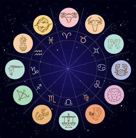 陰性星座|陽性星座與陰性星座代表哪些星座